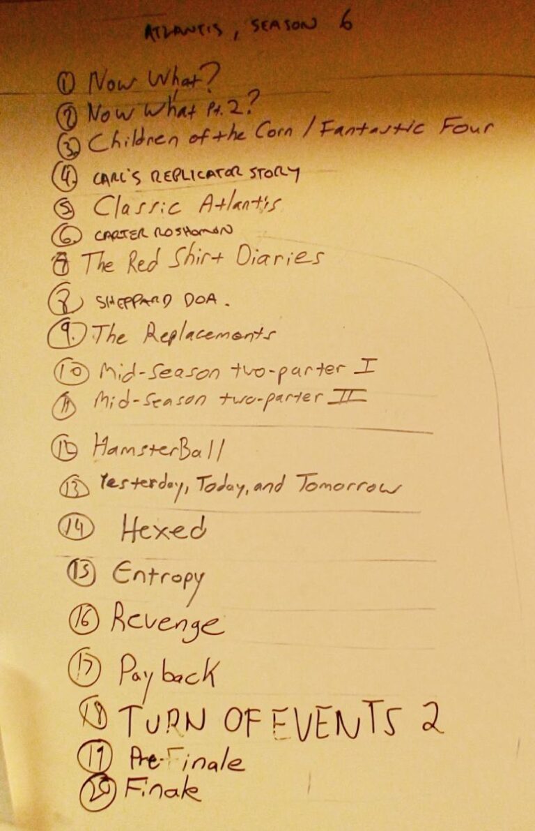 Atlantis Season 6 (writer's room episode list)