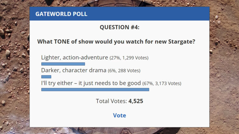 Poll Results: What TONE of show would you watch for new Stargate?